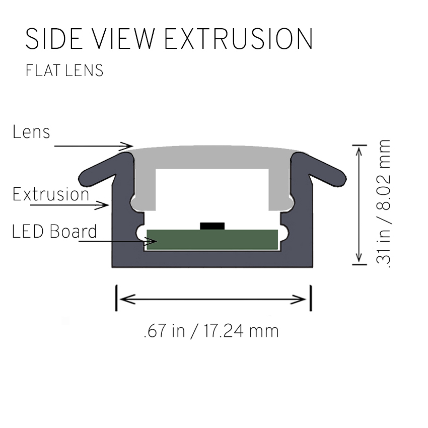 LED strip channel TRX1-L001