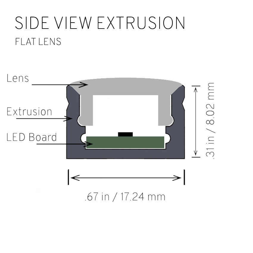 LED strip channel TRX1-L002